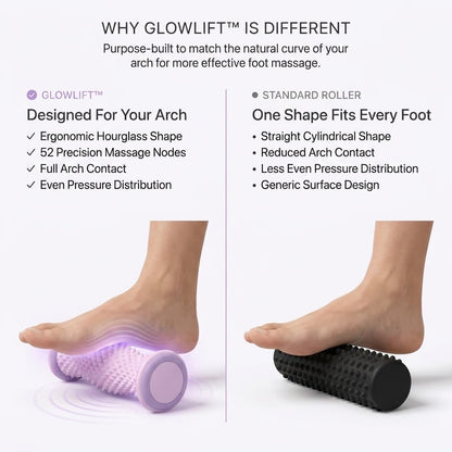 The GlowLift Fascia Roller