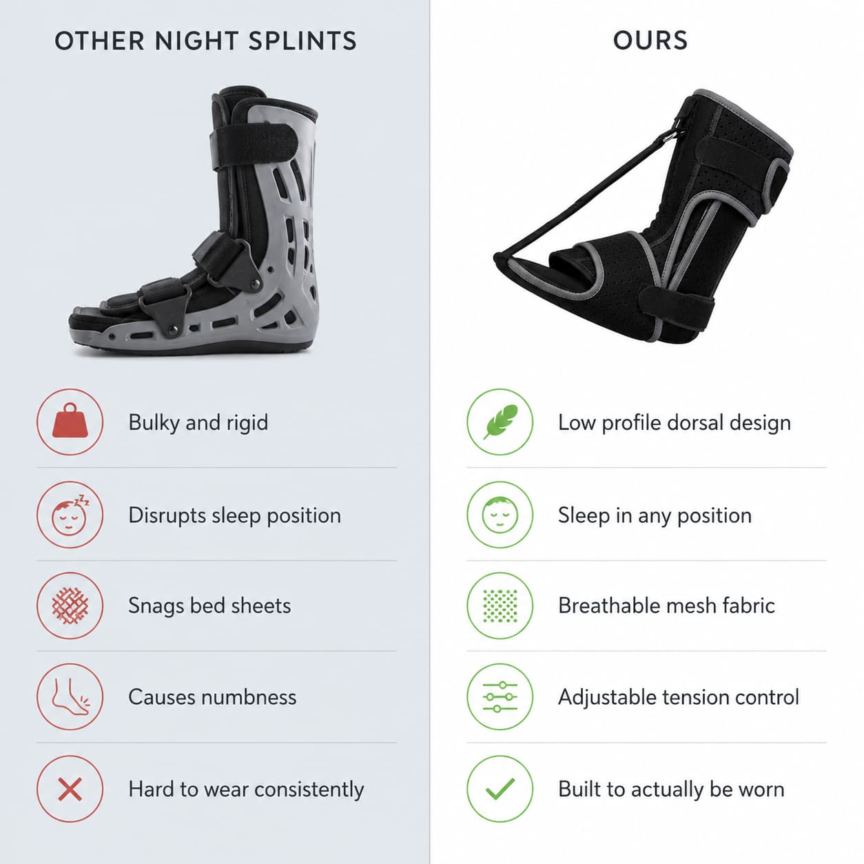 Night Splint for Plantar Fasciitis Relief