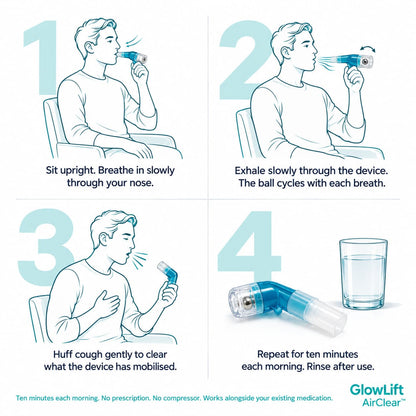 The GlowLift AirClear