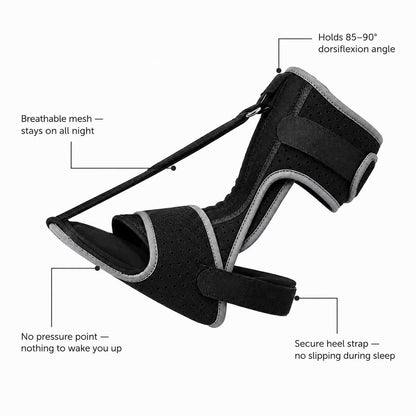 The GlowLift Fascia Brace V2