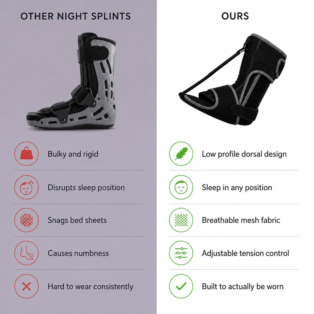 The GlowLift Fascia Brace V2